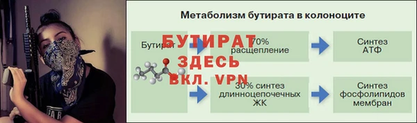 дурь Абаза